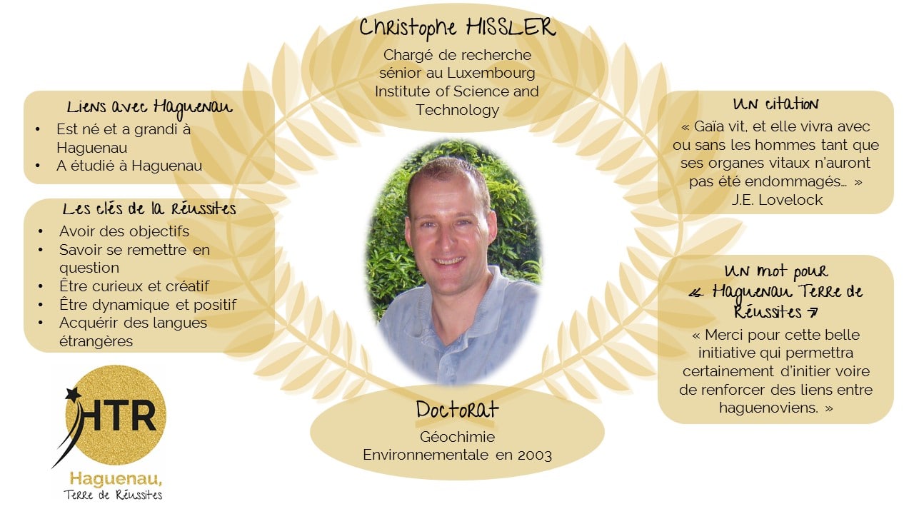 Christophe HISSLERok