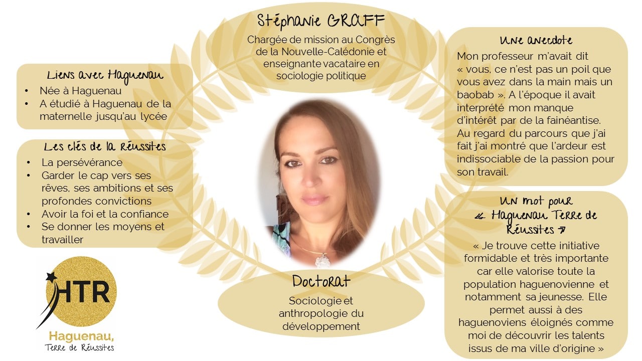 FIche Stéphanie GRAFF