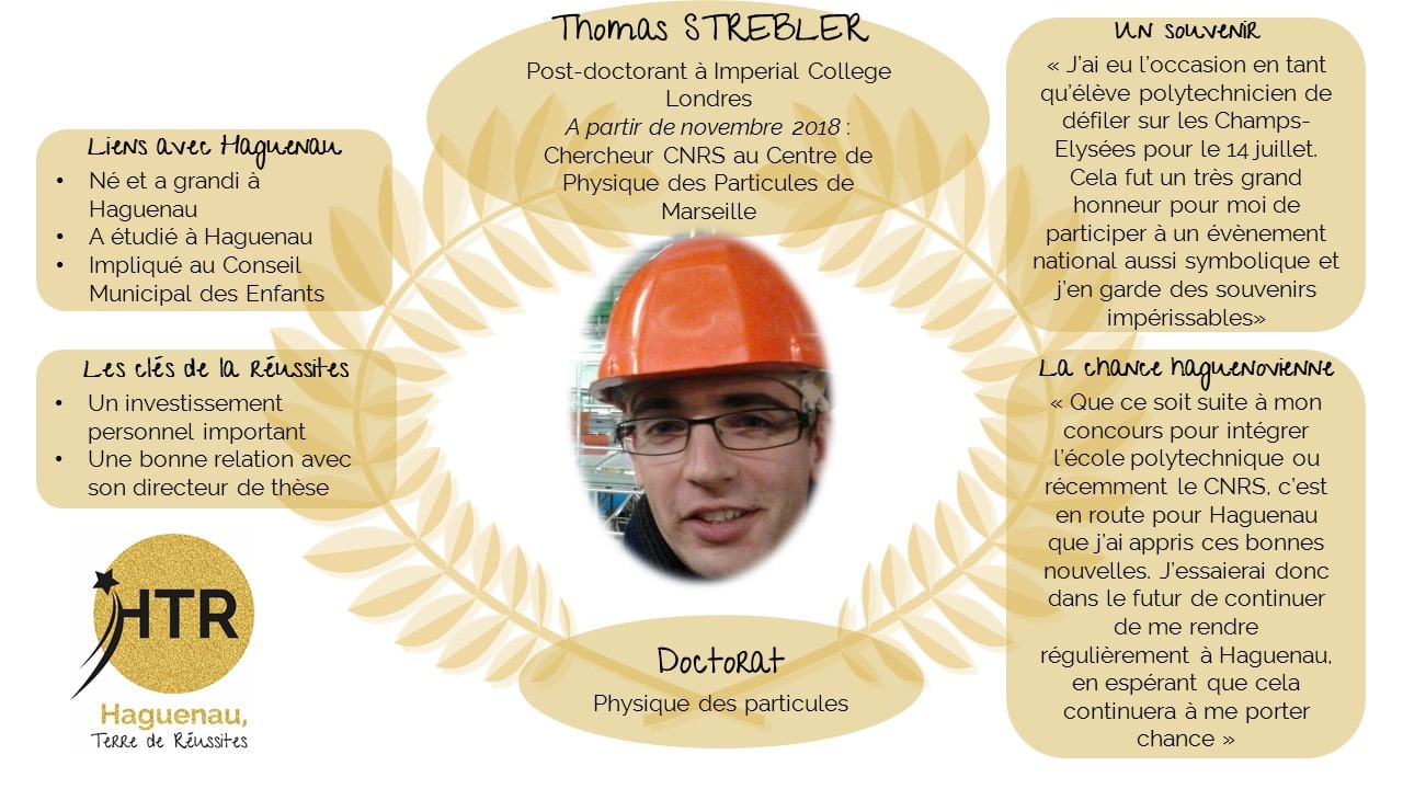 thomas STREBELok